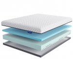 Матрас Lineaflex ACTIVE-GEL