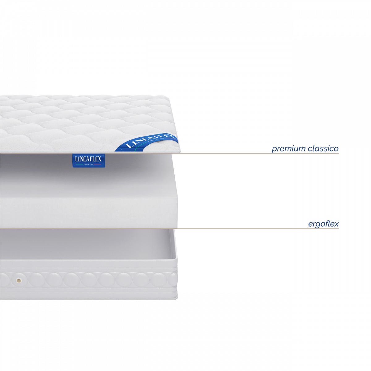 Матрас Lineaflex EDELWEISS 10