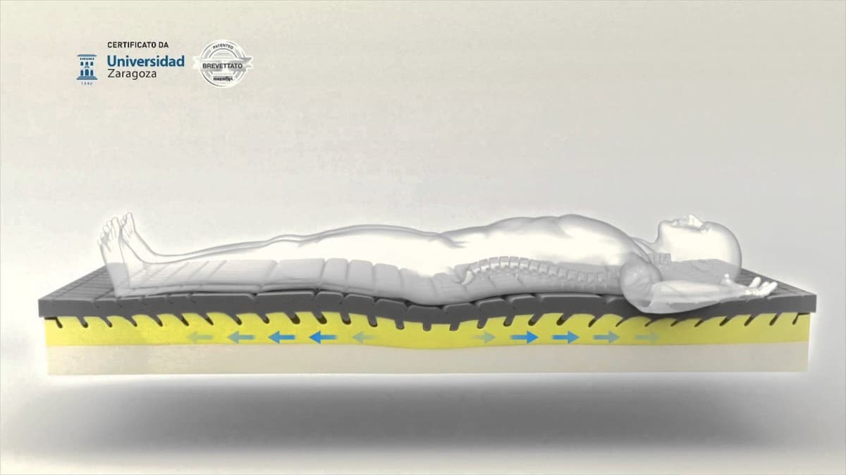 Матрас Magniflex Magnistretch Sport 9
